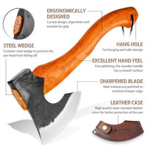 Hatchet Wall Mount